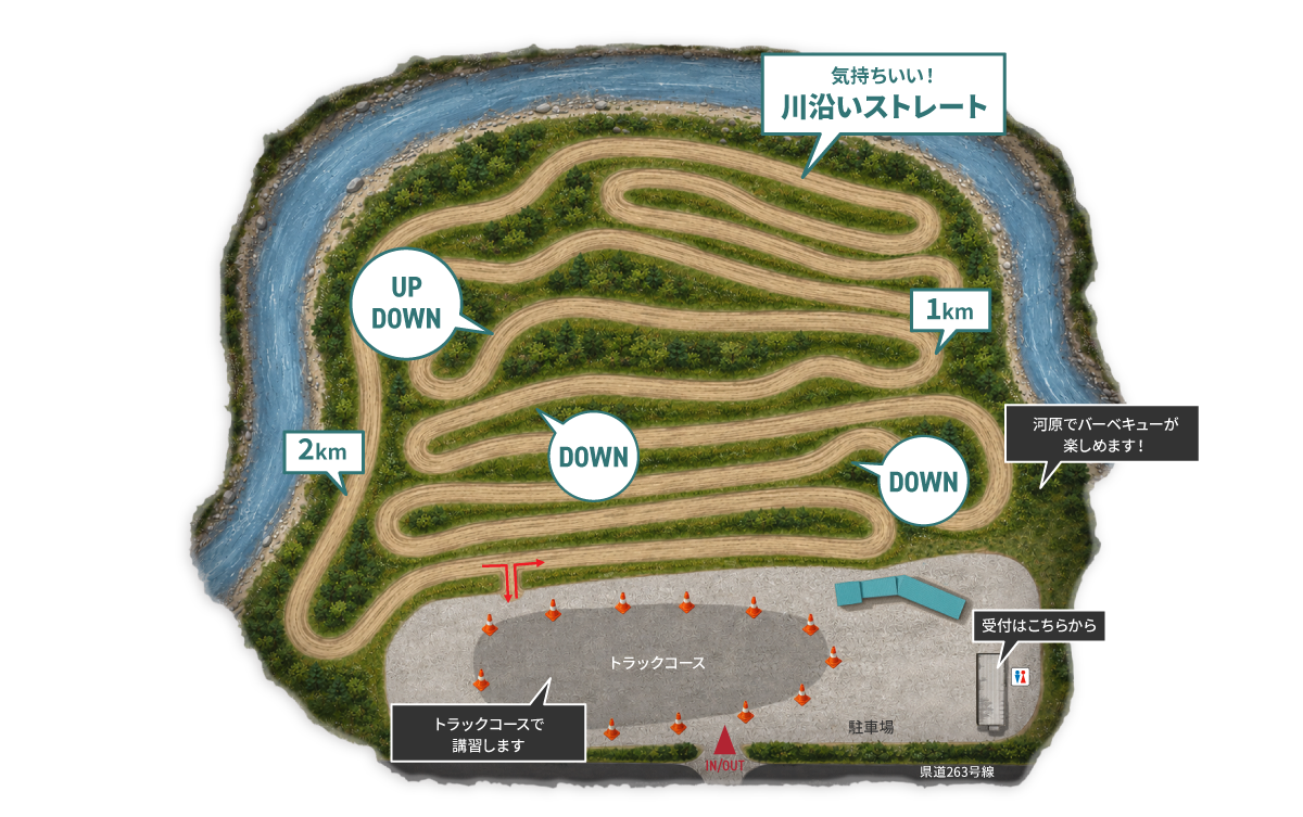 ATV・四輪バギー専用コースマップ